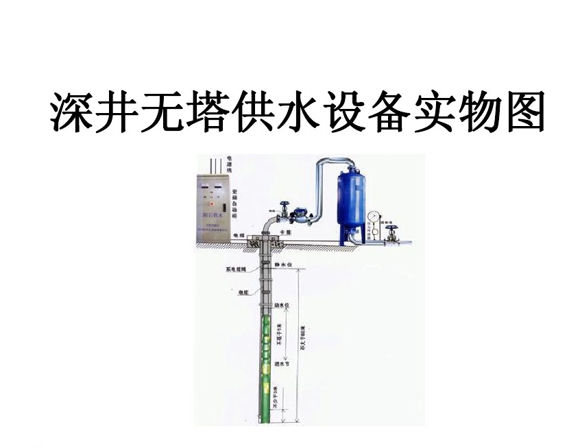 长沙芙蓉区井泵无塔式供水设备